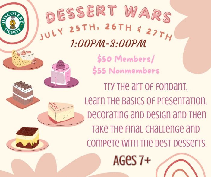 Dessert Wars